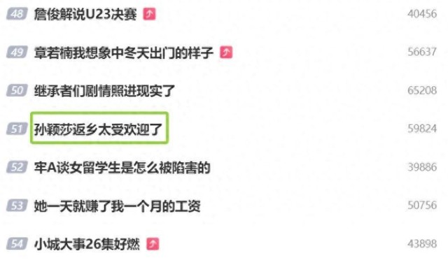 德甲买球-孙颖莎荣归故里受追捧，周边被围水泄不通，一细节太心疼：瘦不少|家乡|词条|国乒|亚洲杯|宣传词_新浪新闻