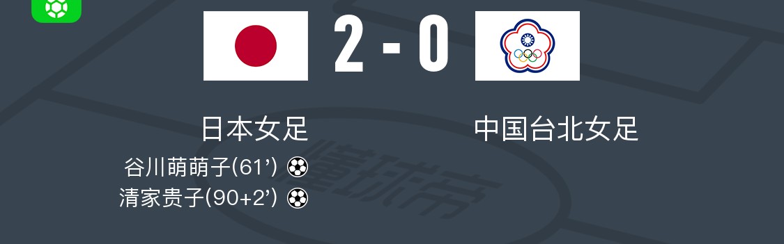 德甲推荐-日本女足2-0中国台北女足，谷川萌萌子破门，清家贵子锁定胜局